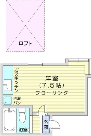 麻生駅 徒歩6分 2階の物件間取画像